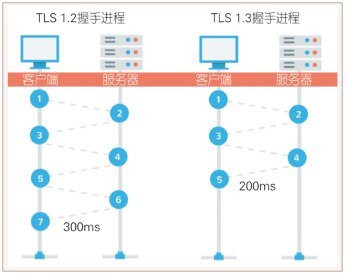 徐令予图2 徐令予图2