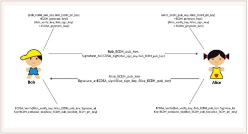 徐令予图1 徐令予图1
