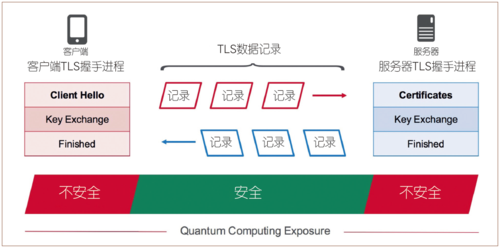 徐令予图3 徐令予图3