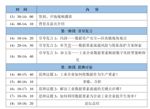 议程